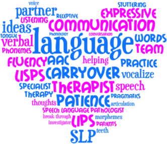 Actual Action Speech Therapy Leicester Logo